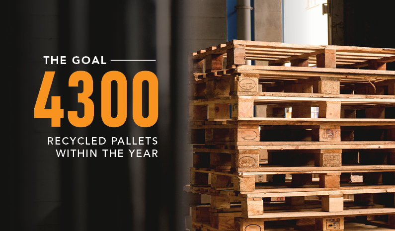 Goal of 4300 pallets collected