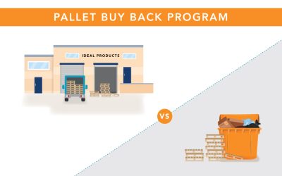 Pallet Buy-Back Program A Win-Win